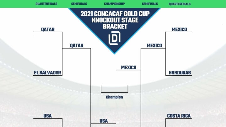 printable-bracket-for-concacaf-gold-cup-heading-into-finals