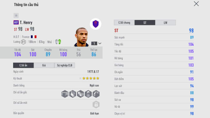 Thierry Henry mùa HOT trong FO4