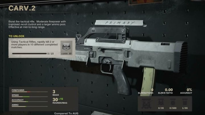 The new CARV.2 tactical rifle | Photo by Activision, Treyarch Studios