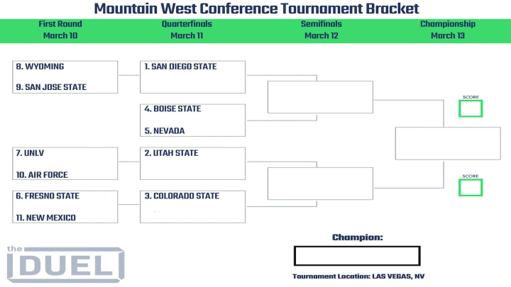 2021 mountain west conference tournament bracket printable