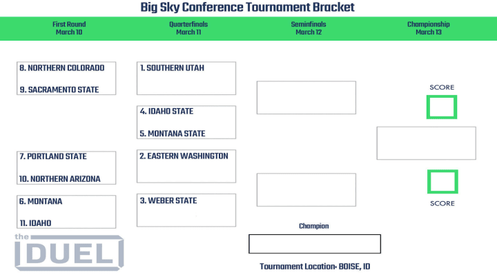 2021 Big Sky Conference Tournament Bracket.