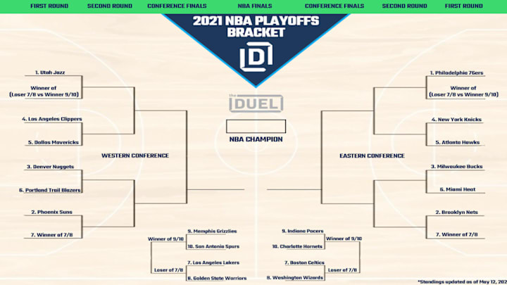 nba playoffs bracket 2021 national championship 2021