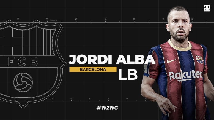 Jordi Alba remains a beacon of world class consistency at Barcelona | #W2WC