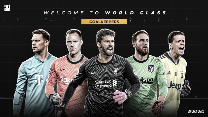 Welcome World Class: The Top 5 of 2020 -