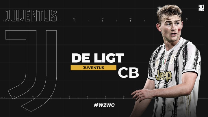 Matthijs de Ligt, already a world-class central defender