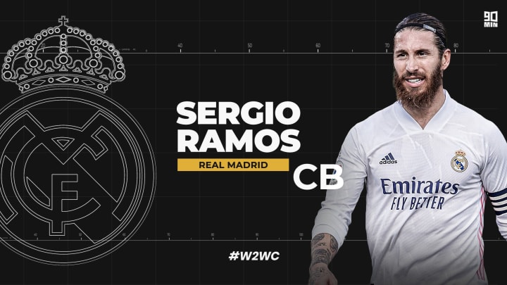 Real Madrid captain Sergio Ramos has been a world class centre-back for many years