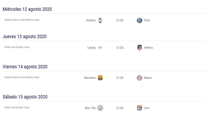 Horarios cuartos de final de la Champions League 2019/2020