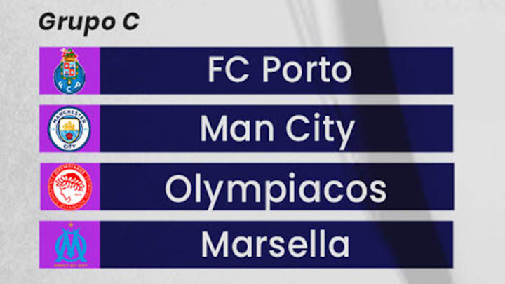 Grupo C, Champions League 2020/2021