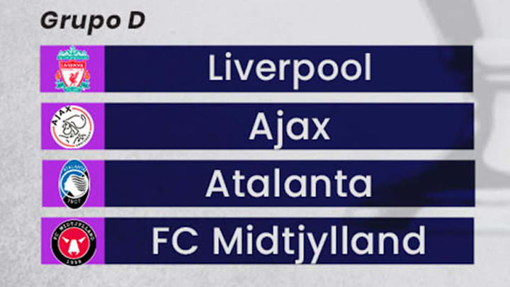 Grupo D, Champions League 2020/2021