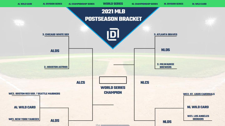 2021 MLB Postseason printable bracket heading into the final weekend of the regular season. 