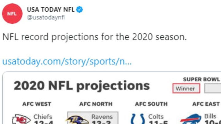 USA Today NFL Predictions Are Out for 2020 and They're as