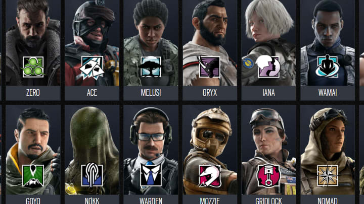 Best Operators in Rainbow Six Siege January 2021