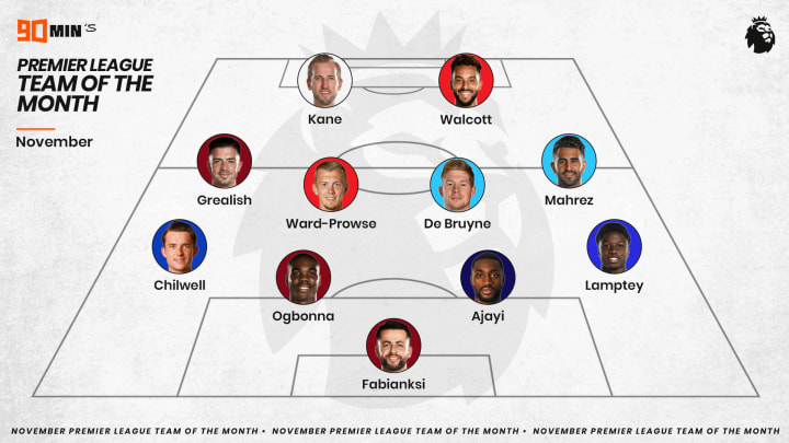 Now this team would do some damage Now this team would do some damage