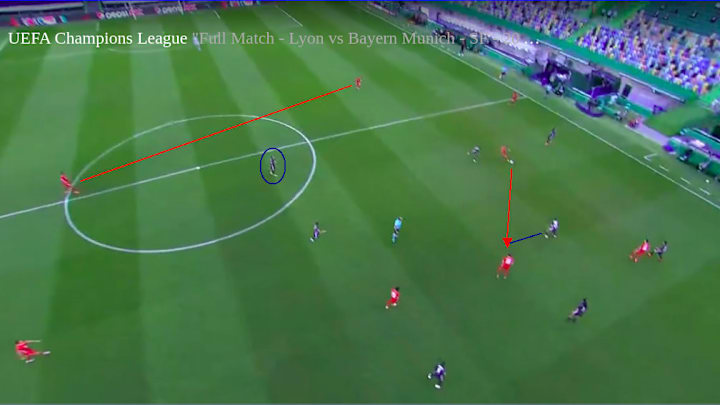 Talking Tactics How Bayern Munich Capitalised On Lyon S Missed Chances
