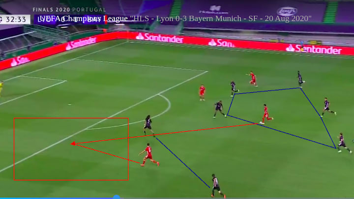 Talking Tactics How Bayern Munich Capitalised On Lyon S Missed Chances
