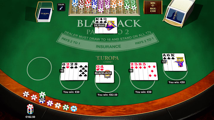 FanDuel Review MultiHand Blackjack