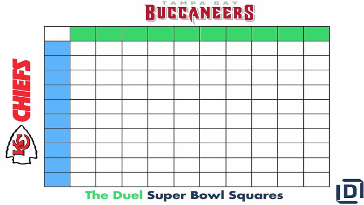 Printable Super Bowl 55 Boxes Game For Chiefs Vs Buccaneers