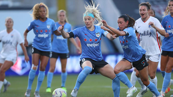 Chicago Red Stars