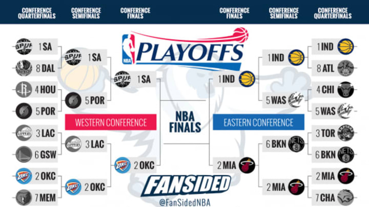 NBA Playoffs 2014, Thunder at Spurs, live stream: Watch Game 5 online