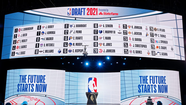 Detroit Pistons, 2022 NBA Draft