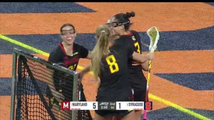 Highlights | Syracuse vs. Maryland