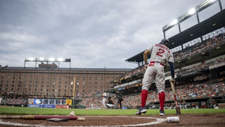 Boston Red Sox in fight for wild-card survival after loss to Orioles