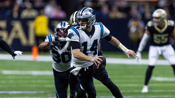 Carolina Panthers
