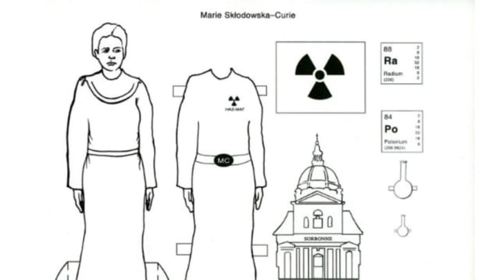 MadArtLab.com MadArtLab.com