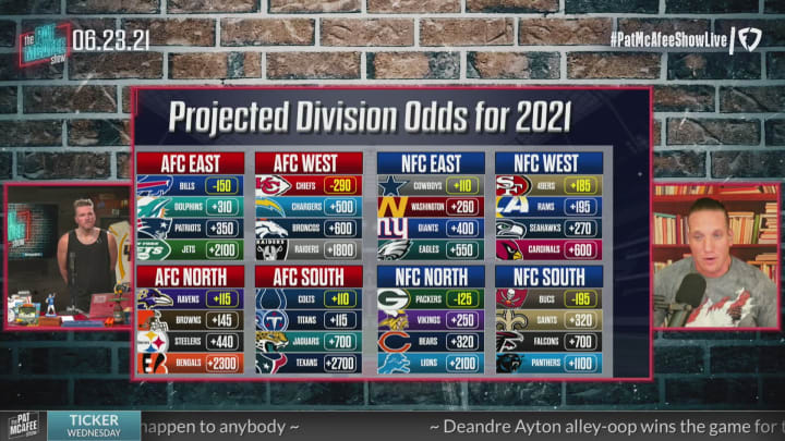 NFL Division Odds for 2021 Season – The Pat McAfee 