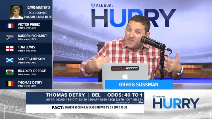 Thomas Detry Could Make Some Serious Noise at Hassan II Golf Trophy Tournament This Weekend