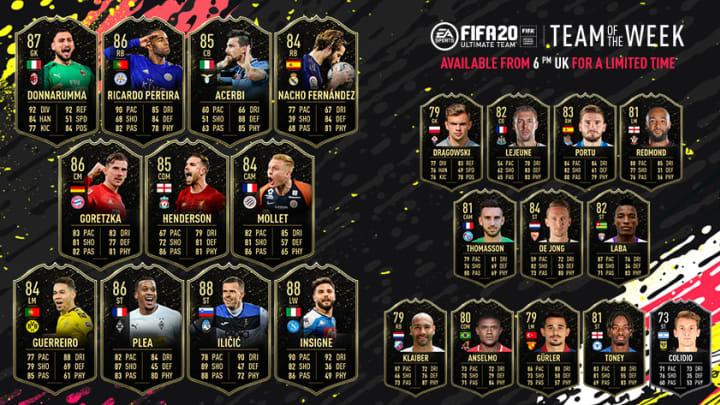 TOTW 20 was released Wednesday featuring multiple Serie A players