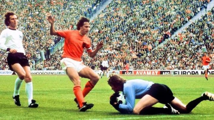holanda