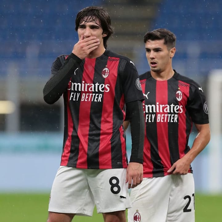 Gaji pemain ac milan