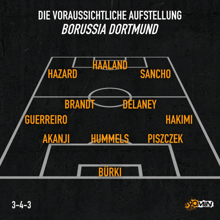 ¡Cuidado! 26+ Verdades reales que no sabías antes sobre Bvb Aufstellung Heute? Liveticker, aufstellung, bundesliga online schauen, termin, uhrzeit beim fußball. ¡Cuidado! 26+ Verdades reales que no sabías antes sobre Bvb Aufstellung Heute? Liveticker, aufstellung, bundesliga online schauen, termin, uhrzeit beim fußball.