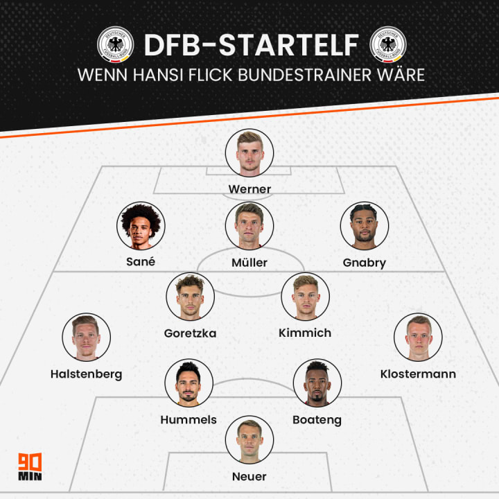 Auf diese Startelf würde Hansi Flick als Bundestrainer wohl vertrauen