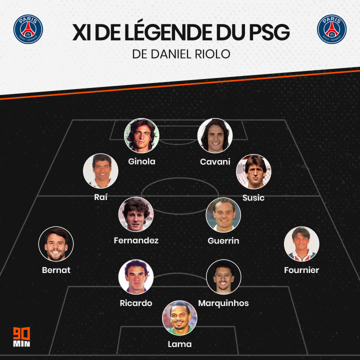 Le XI de rêve du PSG de Daniel Riolo