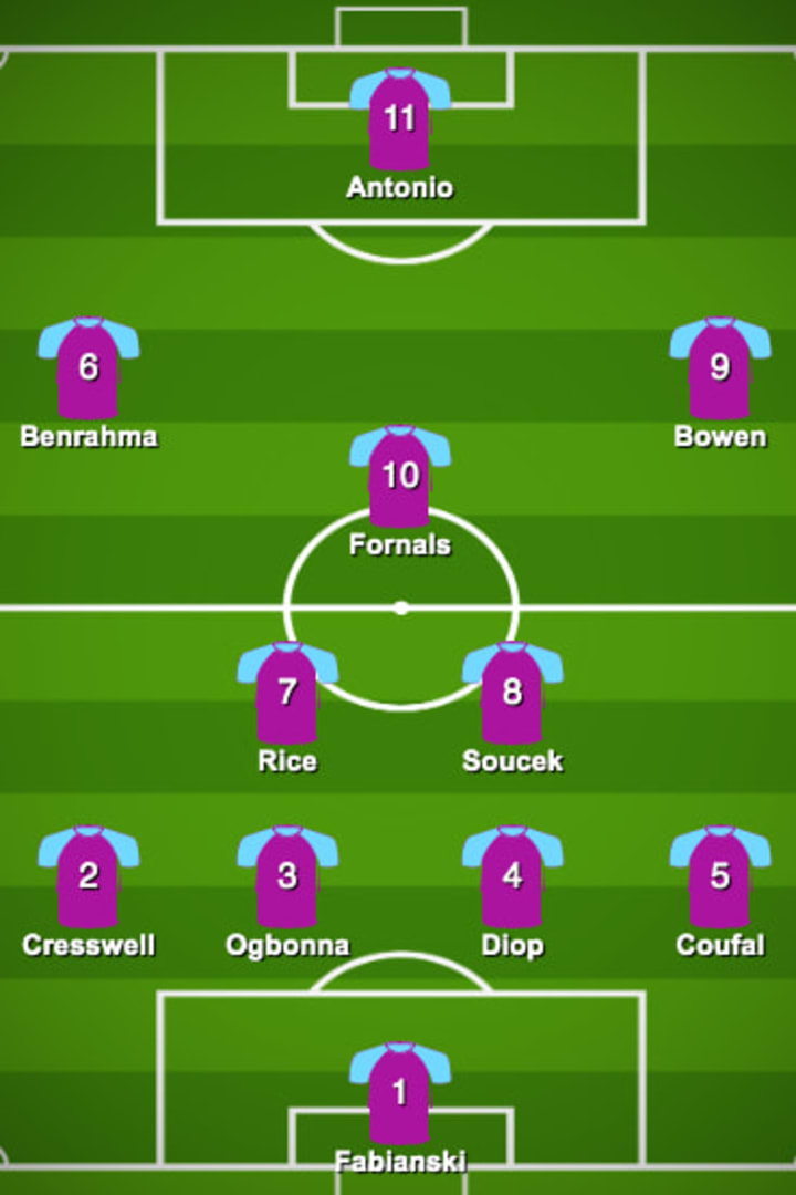 Fornals and Benrahma could play together