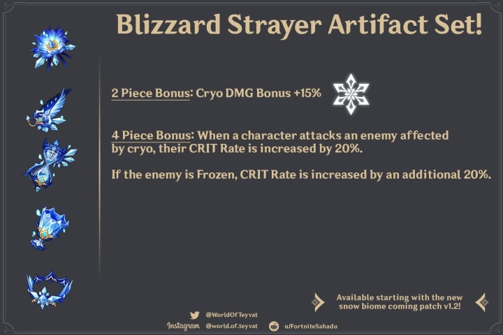 Blizzard Strayer has good synergy with Rosaria