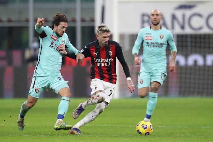 AC Milan vs Torino - Serie A