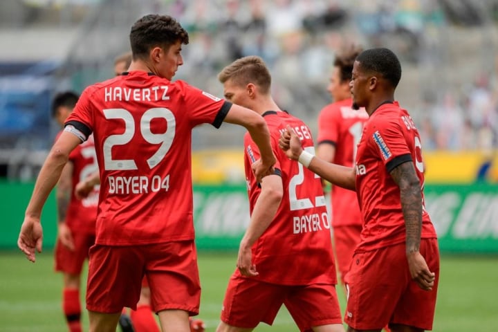 No Havertz - no Party