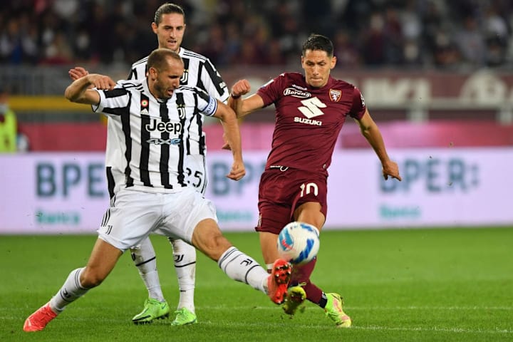 Sasa Lukic, Giorgio Chiellini