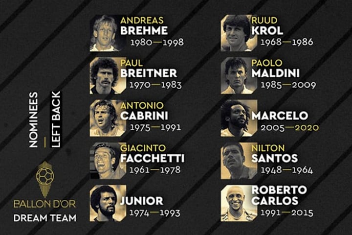 Lateral izquierdo, Dream Team Balón de Oro