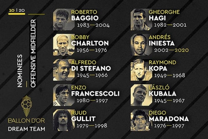 Centrocampista Ofensivo, Balón de Oro Dream Team