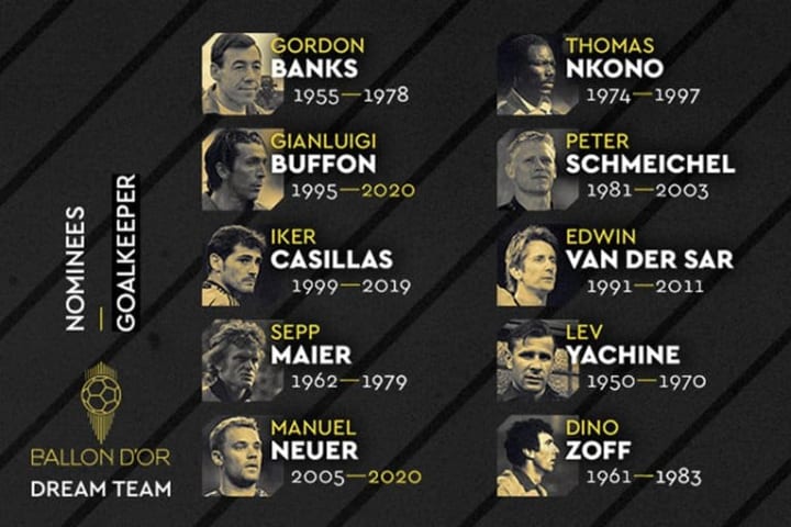 Portero, Dream Team Balón de Oro