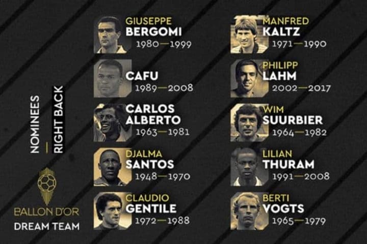 Lateral Derecho, Balón de Oro Dream Team