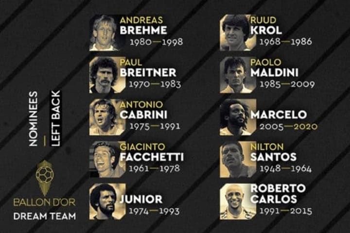 Lateral Izquierdo, Balón de Oro Dream Team