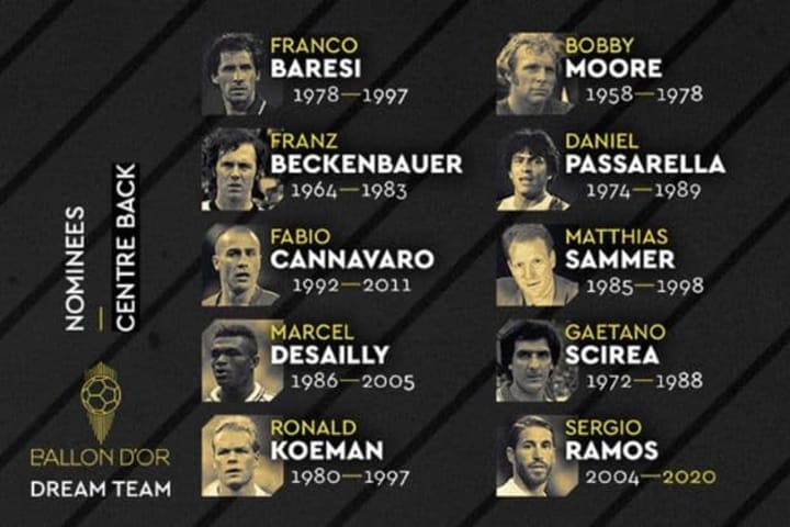 Defensa central, Balón de Oro Dream Team