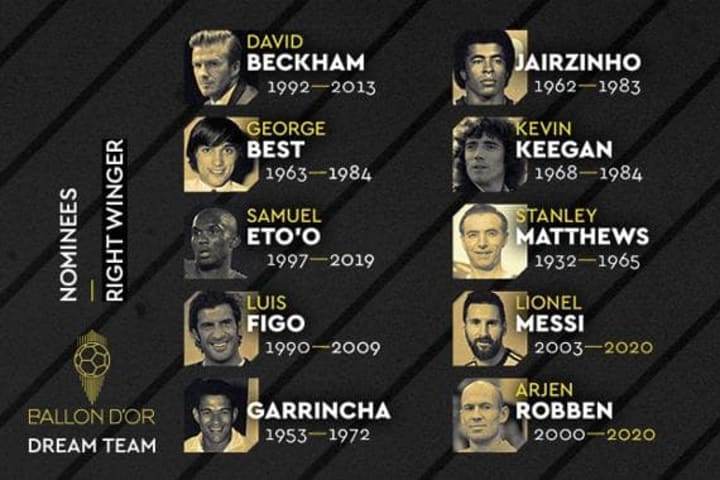 Extremo Derecho, Balón de Oro Dream Team