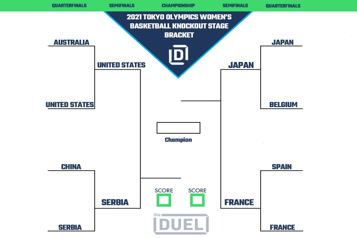 Women&#39;s Basketball Tokyo Olympics 2021 Printable Bracket Heading Into  Semifinals