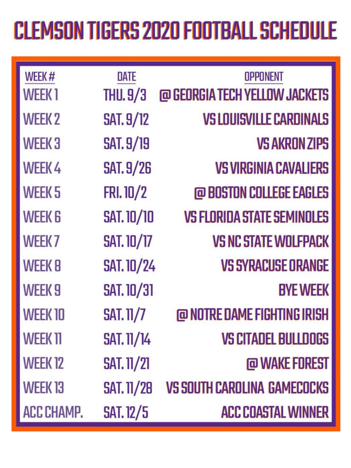 Predictions for Clemson’s 7 Biggest Games of the 2020 College Football Season